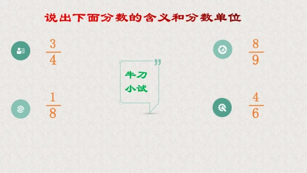 五年级下册数学课件—第四单元《分数的产生和意义》人教版（19张PPT）