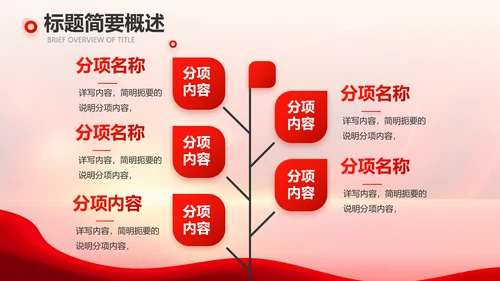 红色公益爱心无偿献血宣传动态PPT