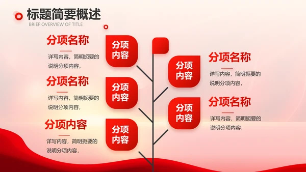 红色公益爱心无偿献血宣传动态PPT