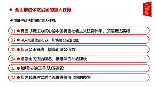 国家宪法日宪法宣传周活动工作方案党建PPT