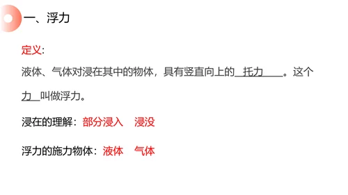 初高中物理浮力教学PPT课件