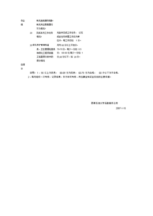 绿化保洁中心岗位聘任条件及职责