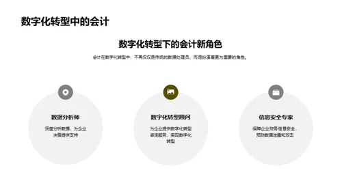 掌握数字化会计