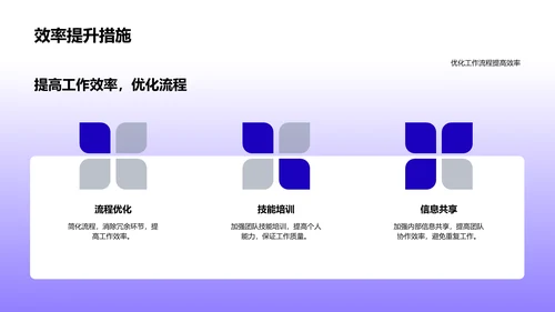 保险业务年终总结