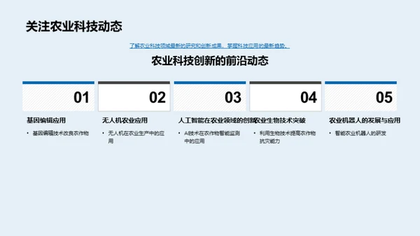 科技驱动农业变革