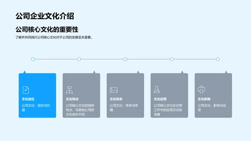 构建高效企业文化