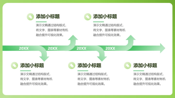 绿色大气工作总结汇报PPT模板
