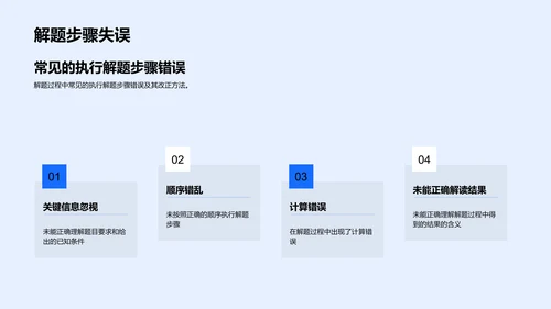 数学问题解答技巧PPT模板