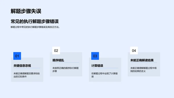 数学问题解答技巧PPT模板