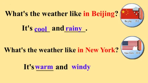 Unit3 Weather 课件(共55张PPT)