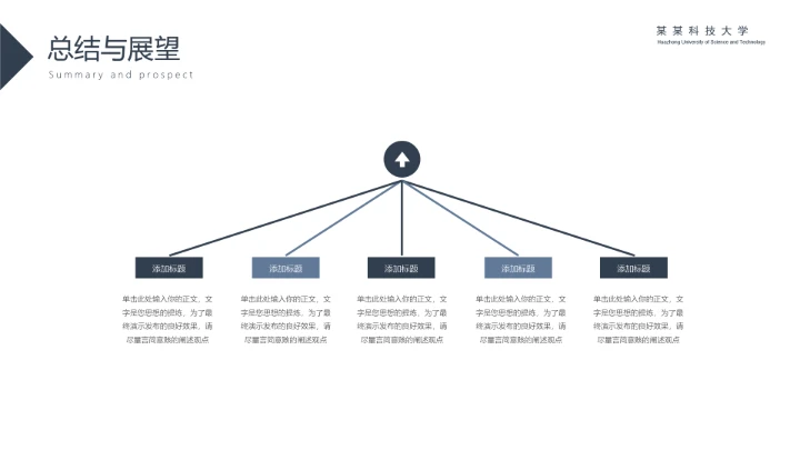 毕业答辩简约学术开题报告答辩通用PPT模版