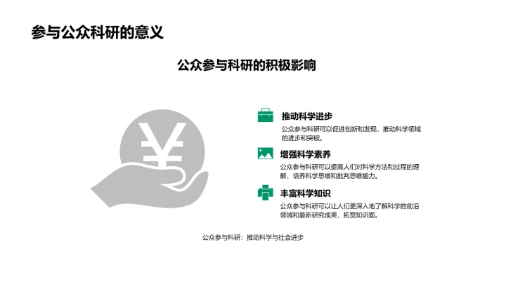 理学研究与应用PPT模板