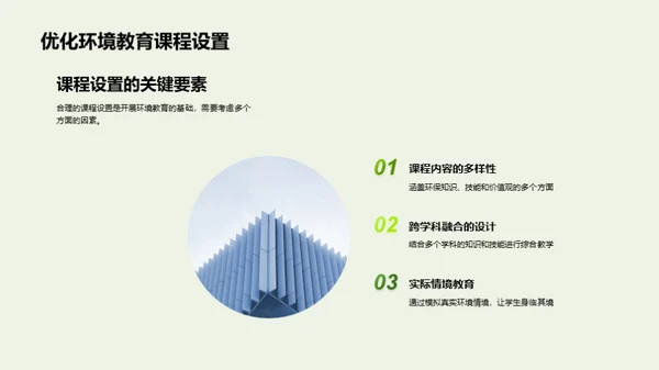 校园绿化·环保教育新理念