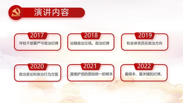 聚焦全国两会政府工作报告PPT