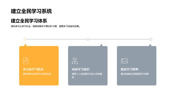 终身学习的时代转型