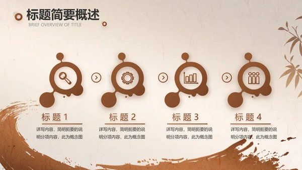 中医传承文化工作总结动态PPT
