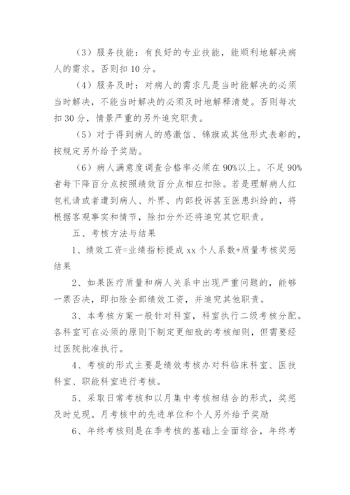 医院绩效考核方案.docx