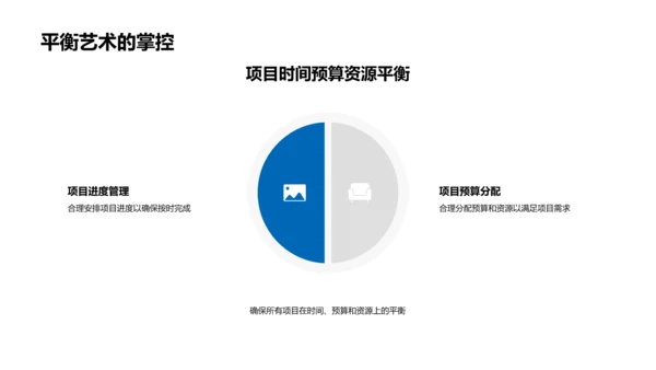 研发团队创新培训PPT模板