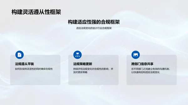 会计变革竞聘报告
