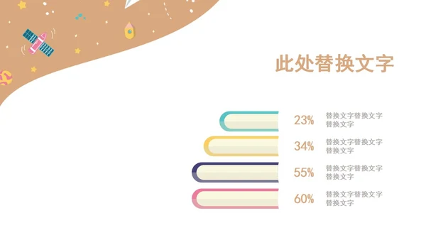 卡通读书分享会模PPT模板