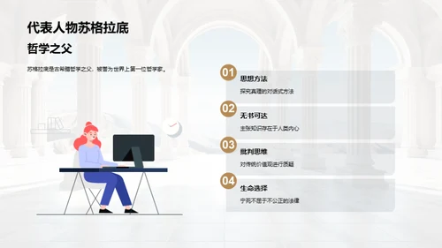 哲学世界导览