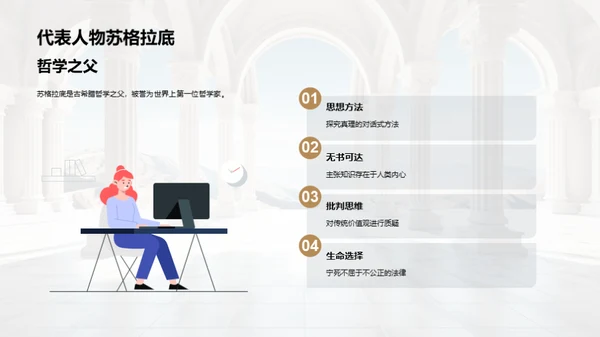 哲学世界导览