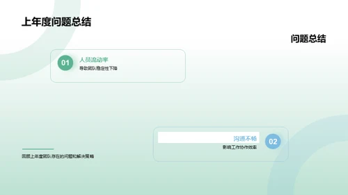 畜牧业务团队年鉴
