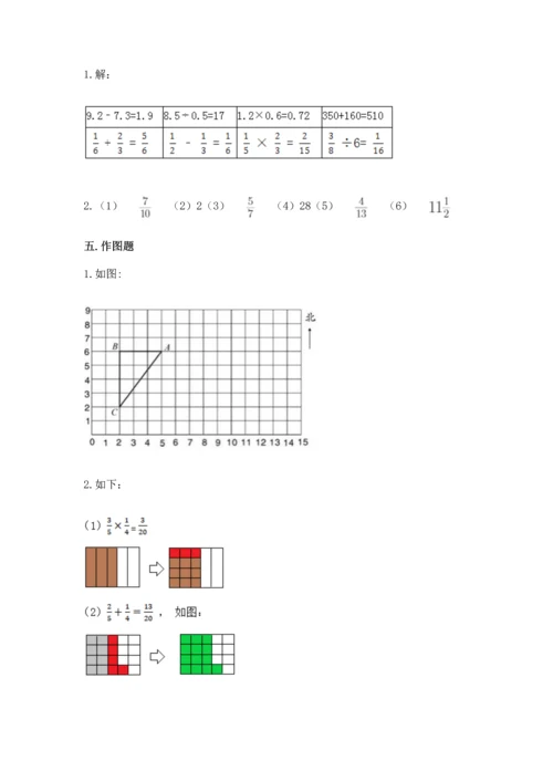 人教版六年级上册数学期中测试卷附答案【实用】.docx