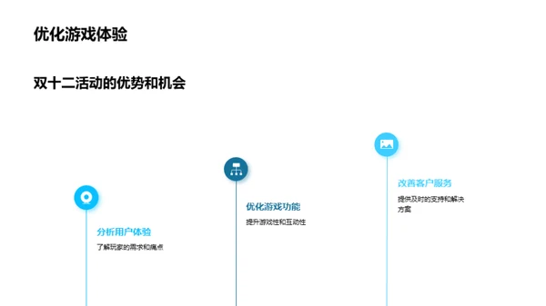 游戏营销策略解析