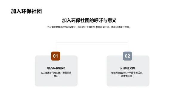 深入探讨校园环保实践