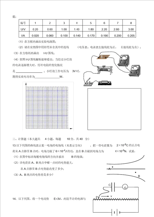 物理选修31期末试卷附答案副本