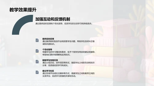 优化教学作业PPT模板