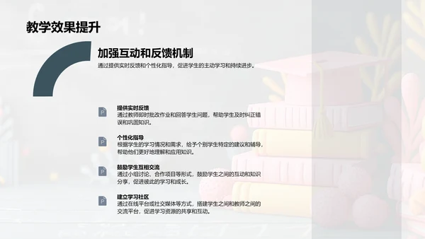 优化教学作业PPT模板