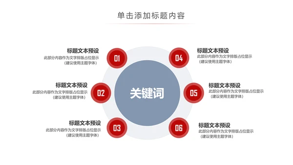 重庆火锅麻辣火锅美食餐饮美味火锅宣传动态PPT