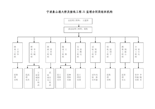 公路大桥及连接线工程监理工作计划监理规划.docx