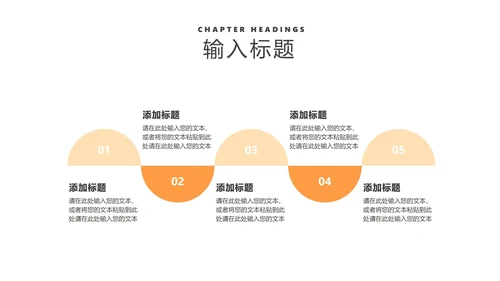 简约风橙色年终总结汇报PPT模板