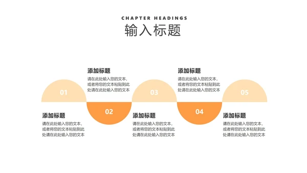 简约风橙色年终总结汇报PPT模板