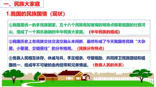 第七课 中华一家亲复习课件 （27张PPT）