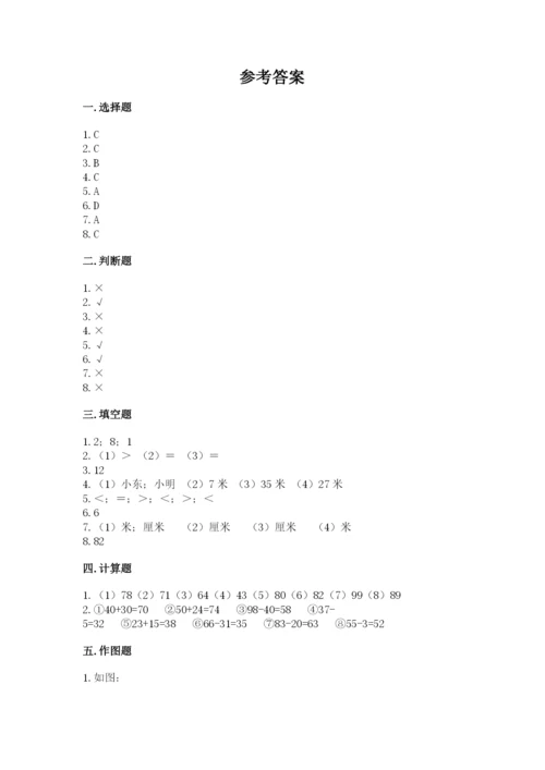 人教版二年级上册数学期中测试卷及答案【有一套】.docx