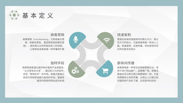 病毒式网络营销推广案例PPT模板