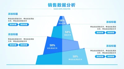 蓝色渐变商务风工作汇报金字塔PPT单页