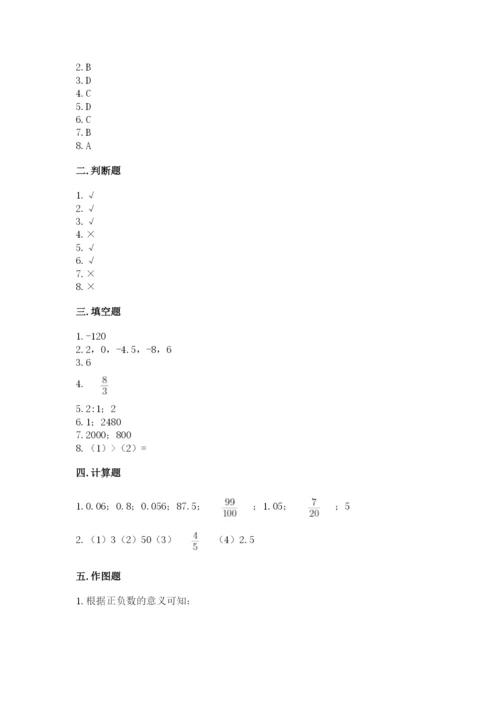 冀教版小升初数学模拟试卷及参考答案【培优b卷】.docx