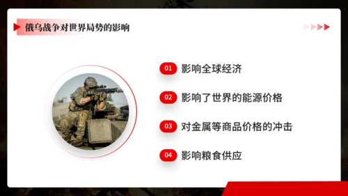俄鸟战争深度分析通用PPT模板