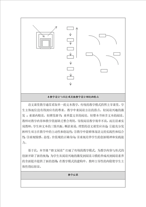 绕啊绕的童诗教学设计