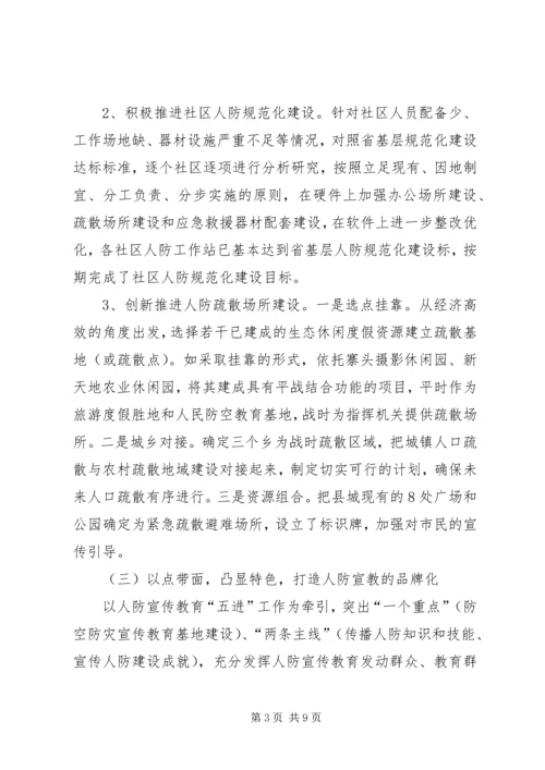 人民防空办公室工作总结范文.docx