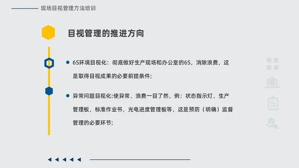 黄蓝双色简约几何现场6S和目视化改善安全教育PPT模板6S管理培训