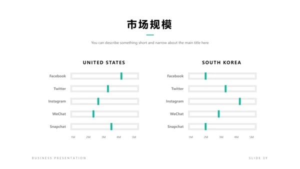 简洁设计商业计划书公司简介商务PPT模板