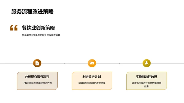 餐饮创新之道