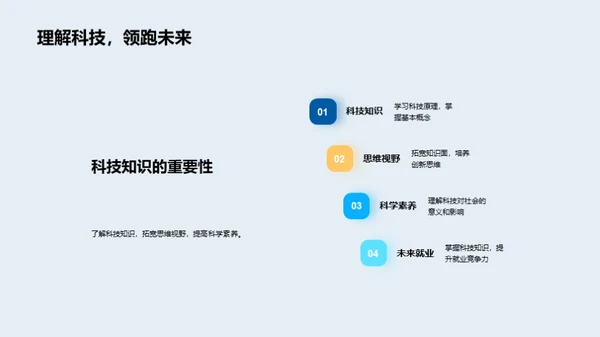 科技演变与未来