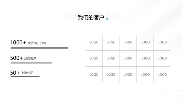 商务风写字楼背景公司企业介绍通用PPT模板